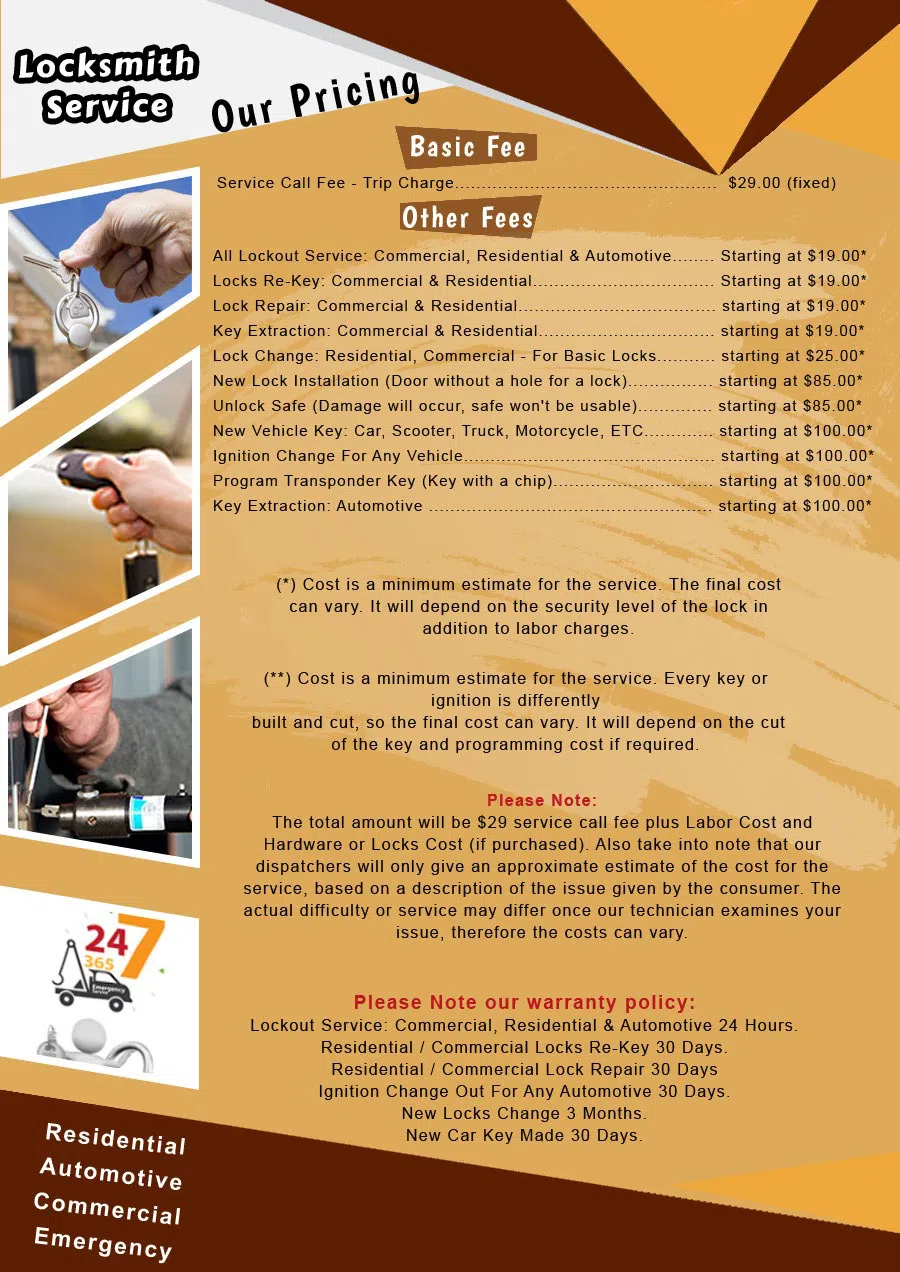 Houston Local 24 Hour Locksmith Houston, TX 281-670-2364